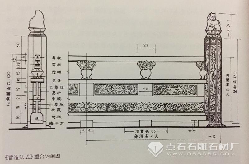 青石栏杆 青石栏杆